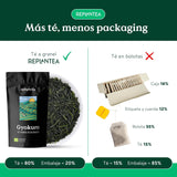 Thé vert japonais Gyokuro biologique (100 g) | Thé en vrac premium | Goût umami raffiné et douceur délicate | REPLANTER