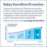 HiPP 3 Bio Combiotik (4 x 600g), lait de suite dès 10 mois, avec cultures naturelles d'acide lactique, vitamines C et D, GOS, Oméga-3 (DHA, ALA), de la meilleure qualité biologique
