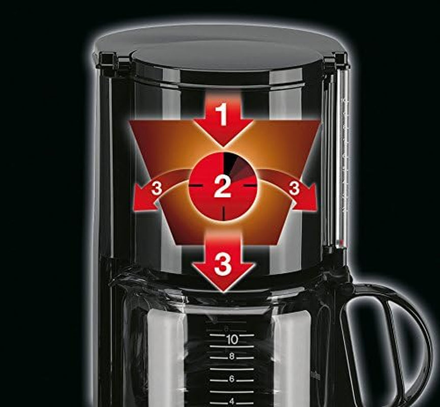 Machine à expresso Braun KF 47 BK - Machine à expresso avec filtre et carafe en verre pour café filtre classique, café aromatique grâce au système OptiBrew, système anti-goutte, arrêt automatique, noir