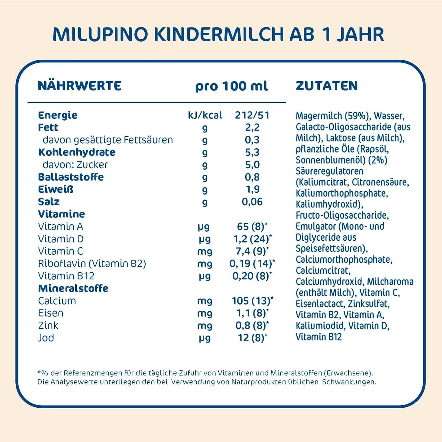 Milupa Milupino Lait de croissance prêt à boire (6x1L), dès 1 an, pour les jeunes enfants en phase de croissance