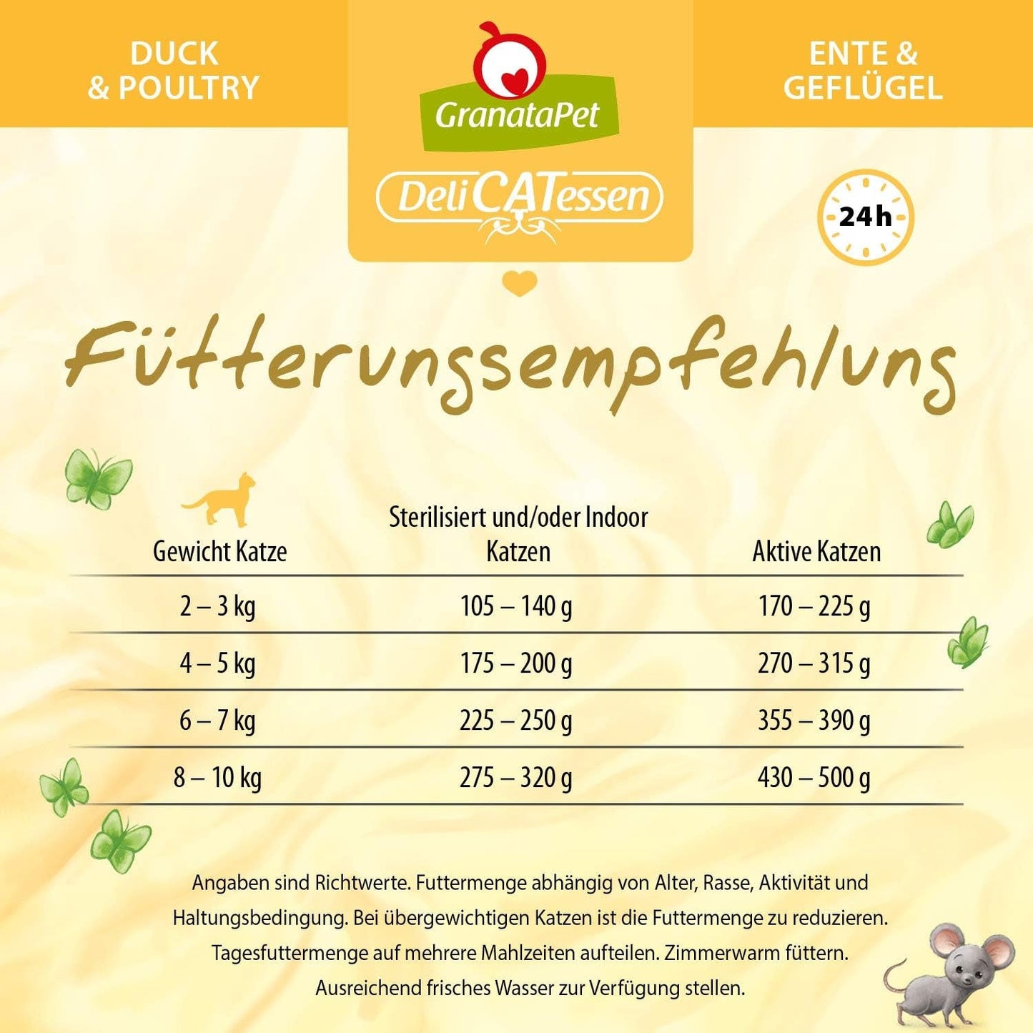 GranataPet DeliCatessen Chicken PUR, Nassfutter für Katzen, Futter ohne Getreide & ohne Zuckerzusätze, Katzenfutter mit hohem Fleischanteil & huiles de haute qualité, 6 x 400 g