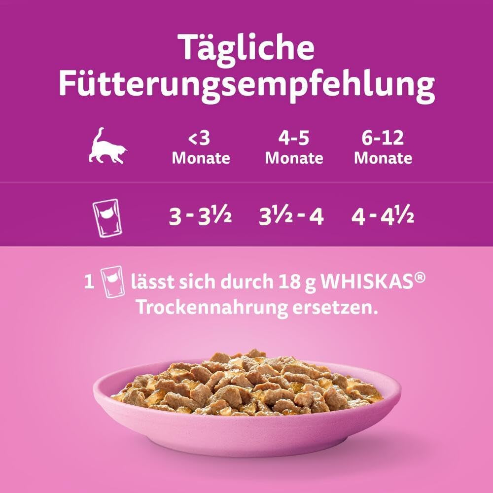 WHISKAS Junior Sachets de nourriture humide, multipack, sélection de viande de volaille en gelée, 12 x 85 g
