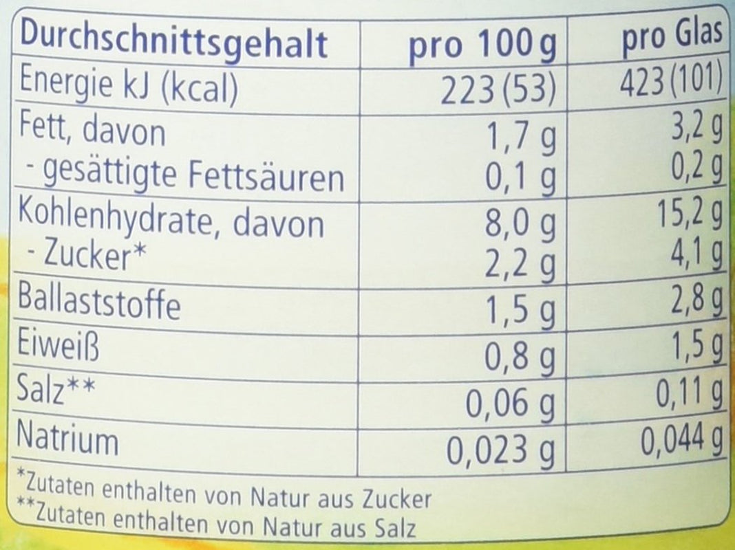 Légumes bio aux patates douces, dès 4 mois, 190g