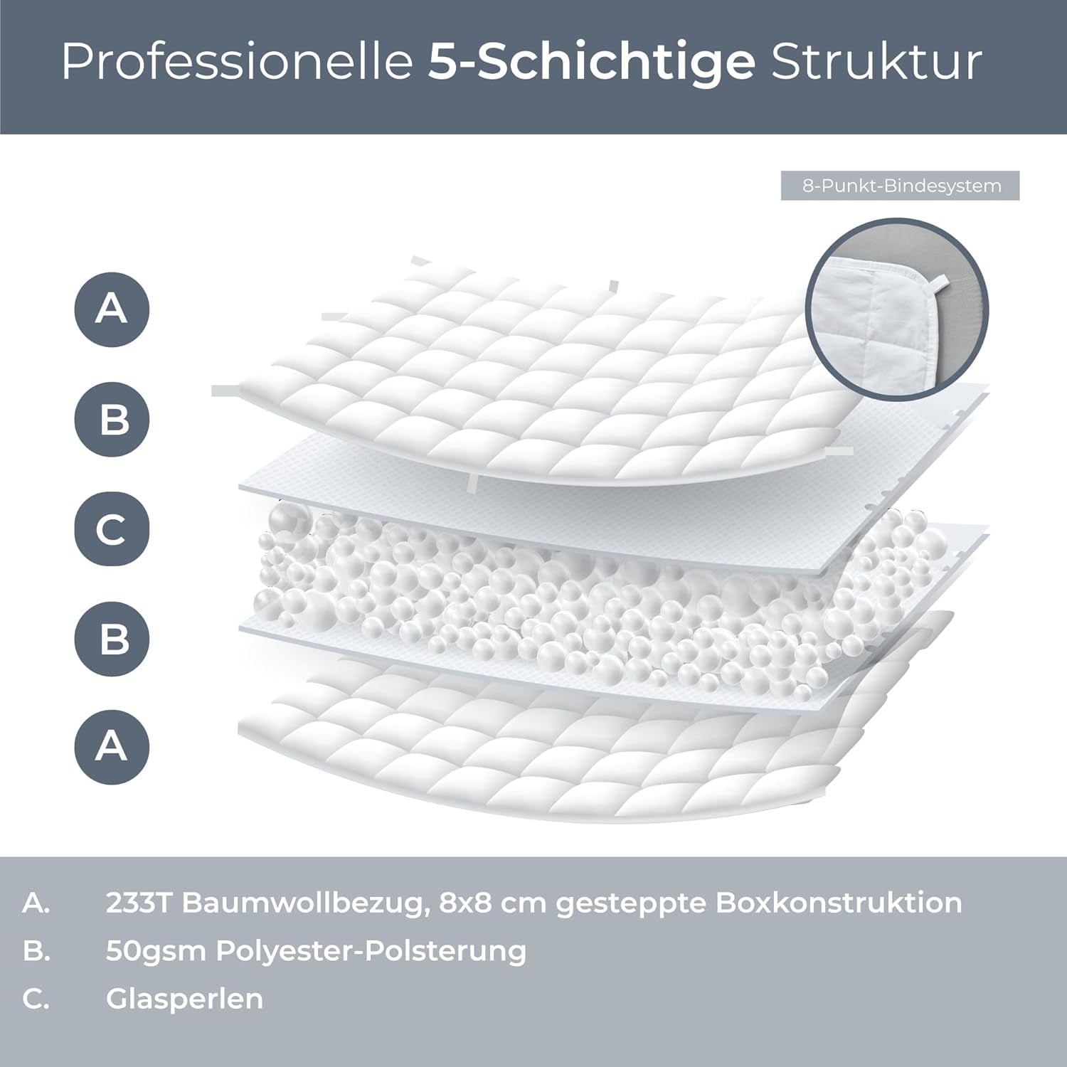 Couverture lestée Degrés de Confort 135X200Cm 7Kg, couverture thérapeutique anti-stress en 100% coton, couverture lourde Couverture lestée pour adultes Peut améliorer le sommeil et réduire le stress Degrés de Confort Lits et Couvertures
