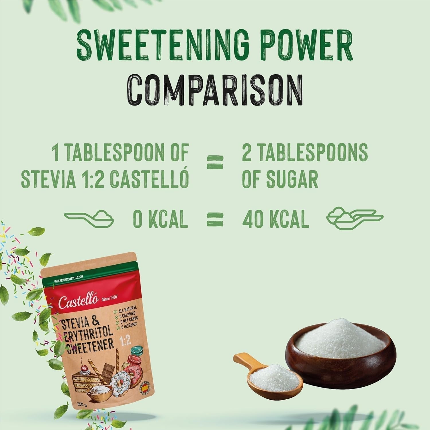 Stevia + Erythritol 1:2 Tissu doux | 1G = 2G Zucker | Ingrédients 100% naturels - 0 calories - 0 indice glycémique - Keto et Paleo - 0 netto-khlenhydrate - Kein GVO - Castello depuis 1907 - 850 G Édulcorants Naty Shop