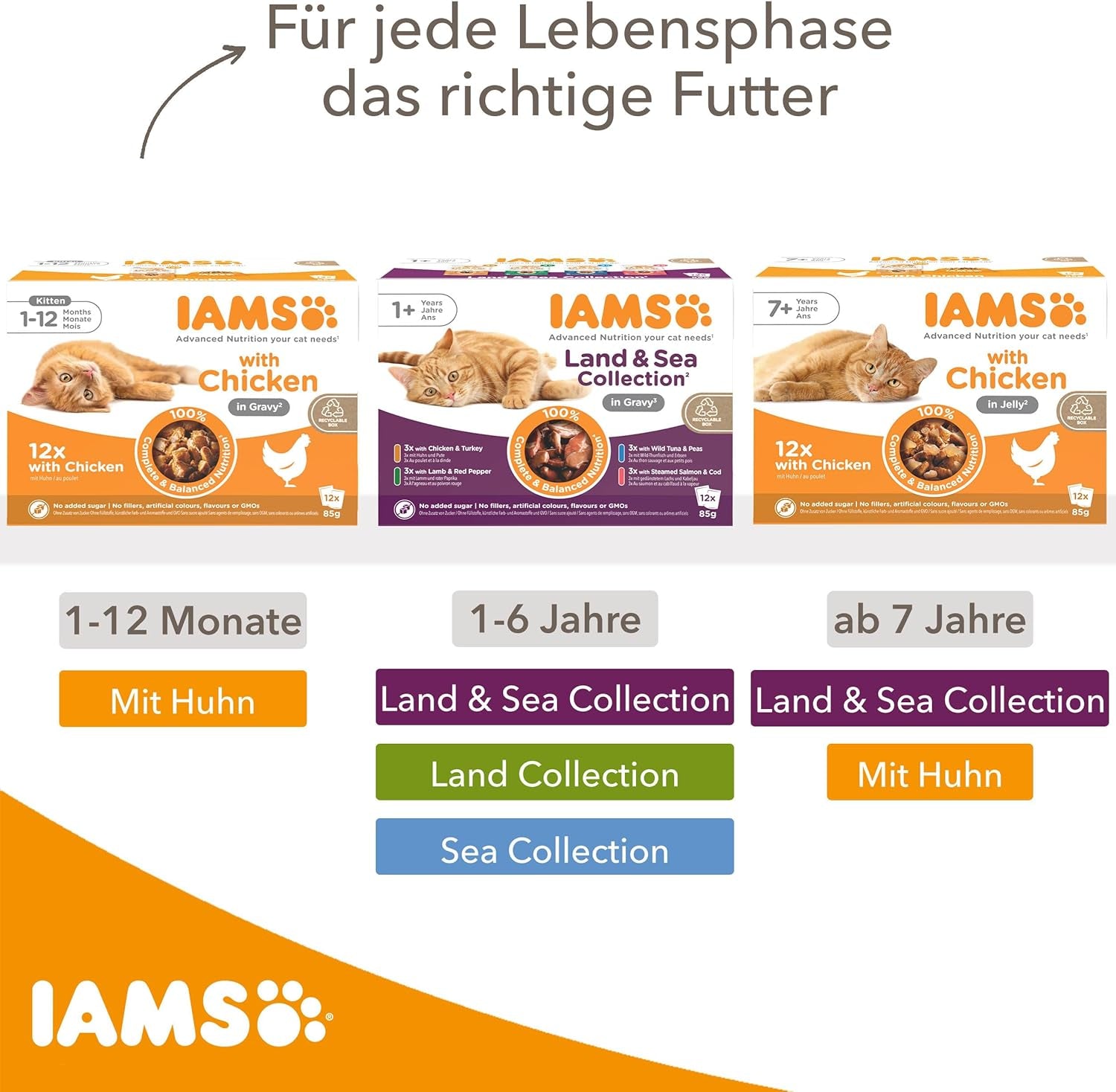 IAMS Delights Land & Sea Collection Nourriture humide pour chats - Assortiment de viande et de poisson multipack en sauce, nourriture humide pour chats à partir de 1 an, 72 x 85 g