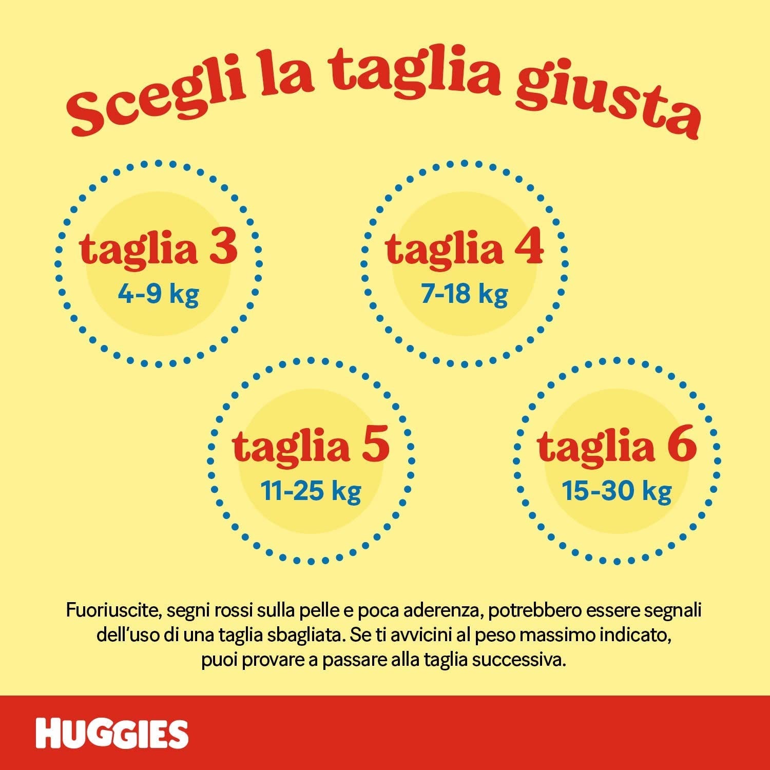 Couches Huggies Unistar, taille 4 (7-14 kg), paquet de 128 couches (de base)