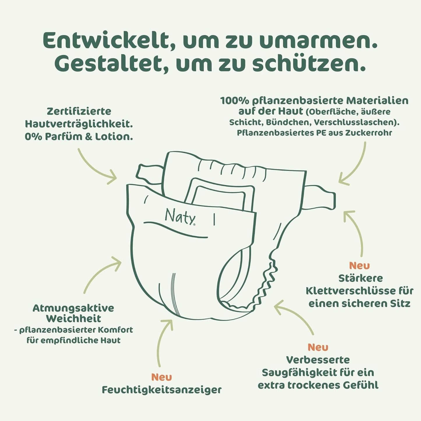 Couches pour bébé Naty BioEmbrace, taille 3 (4 à 9 kg) | Matières 100% végétales, douces pour la peau | Douceur respirante, testée dermatologiquement, excellente absorption | 100 pièces.