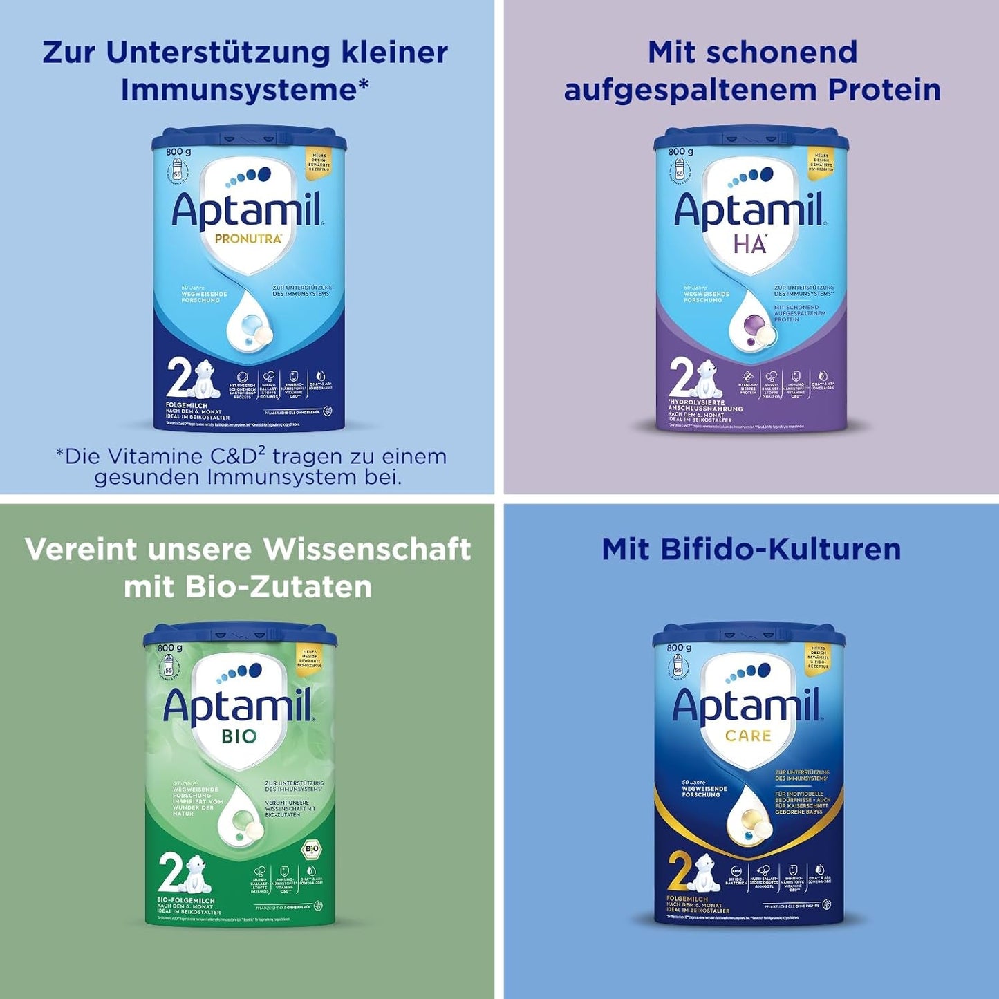 Aptamil Lait de Croissance 1 Plus - Lait de Croissance dès 1 an - 800g