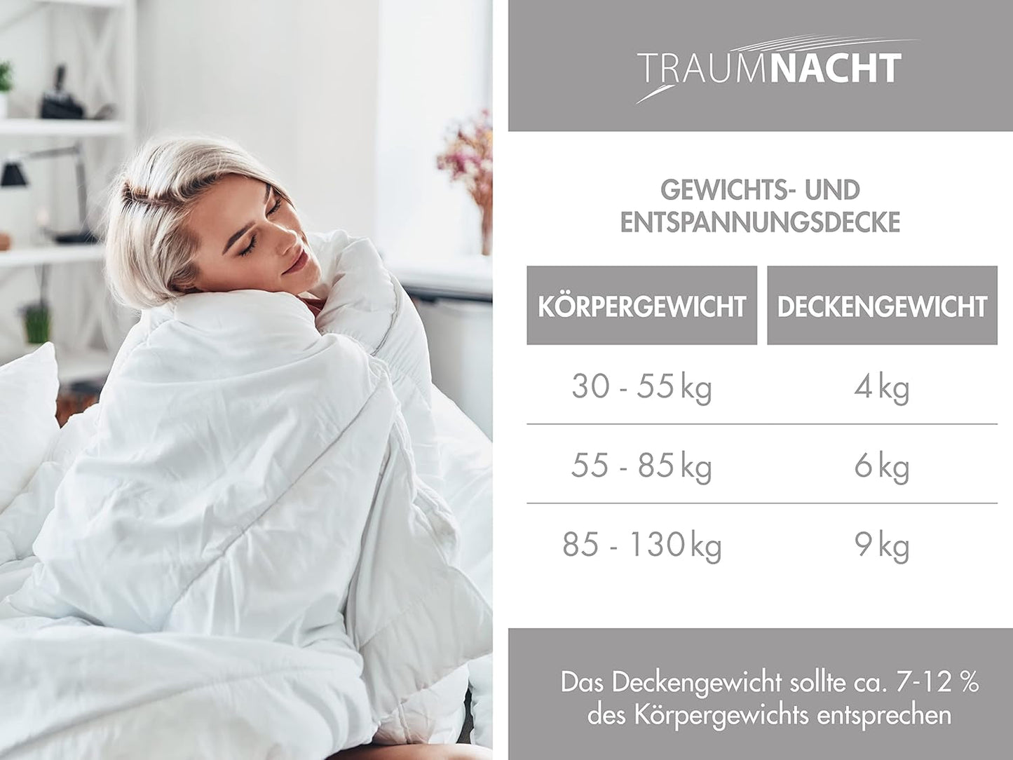 Couverture de relaxation Traumnacht 135 X 200 Cm, couverture lestée de 4 kg pour calmer et soulager le stress, recommandée pour les adultes, certifiée Oeko-Tex, produite selon les normes de qualité allemandes Couettes et couettes Naty Shop
