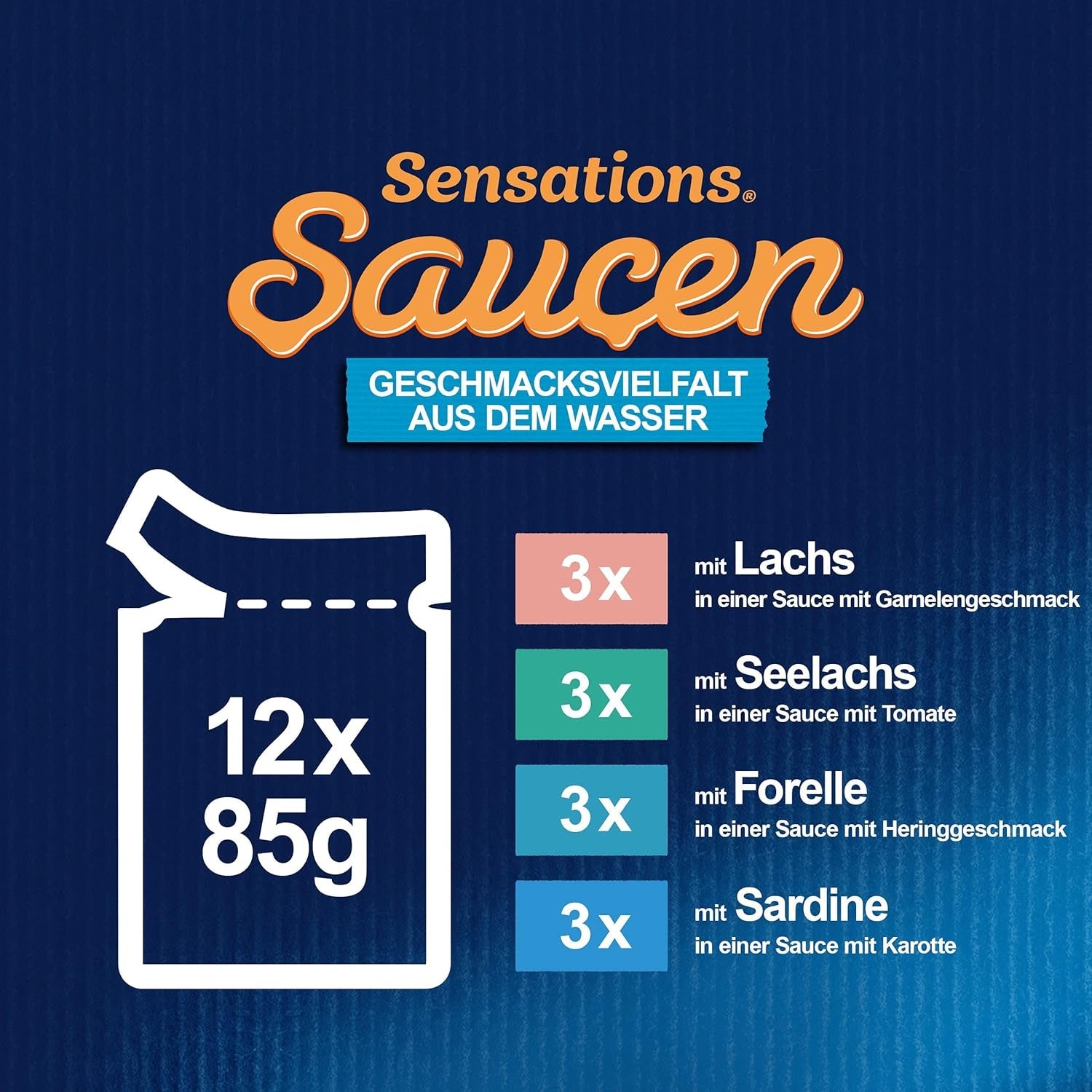 Felix Sensations Sauces Nourriture humide pour chat, mélange de poissons assortis, paquet de 6 (6 x 12 sachets de 85 g chacun)