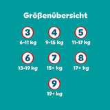 Pampers Baby-Dry Pants Größe 5, 160 Stück, 11kg-17kg, 360° auslaufsichere Fit pour le jour et la nuit