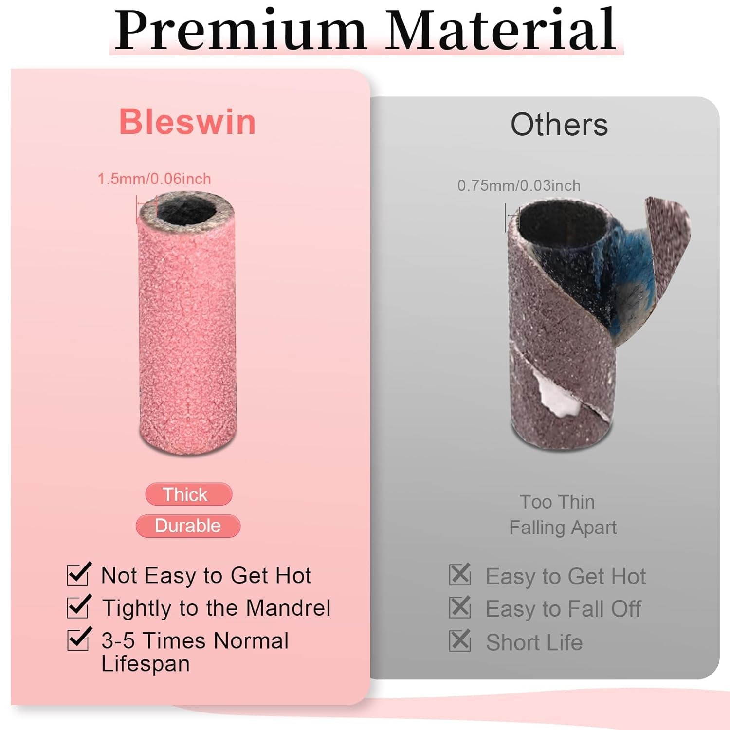 BLESWIN 100 petites bandes abrasives pour forets à ongles, grain fin 240 avec 2 forets de 3 mm, mini bandes abrasives pour polir les ongles naturels et nettoyer les cuticules pour la préparation, rose