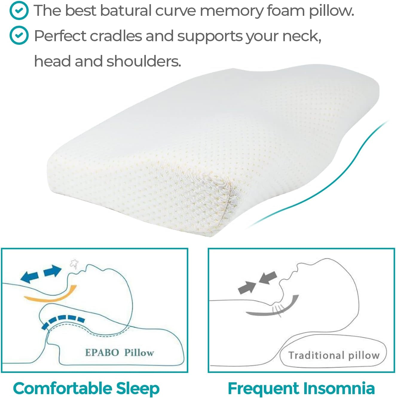 Edihome Oreiller de soutien cervical pour soulager les douleurs cervicales, 50 x 30 x 10 cm, oreiller orthopédique en mousse à mémoire de forme, housse ergonomique double en coton, hypoallergénique