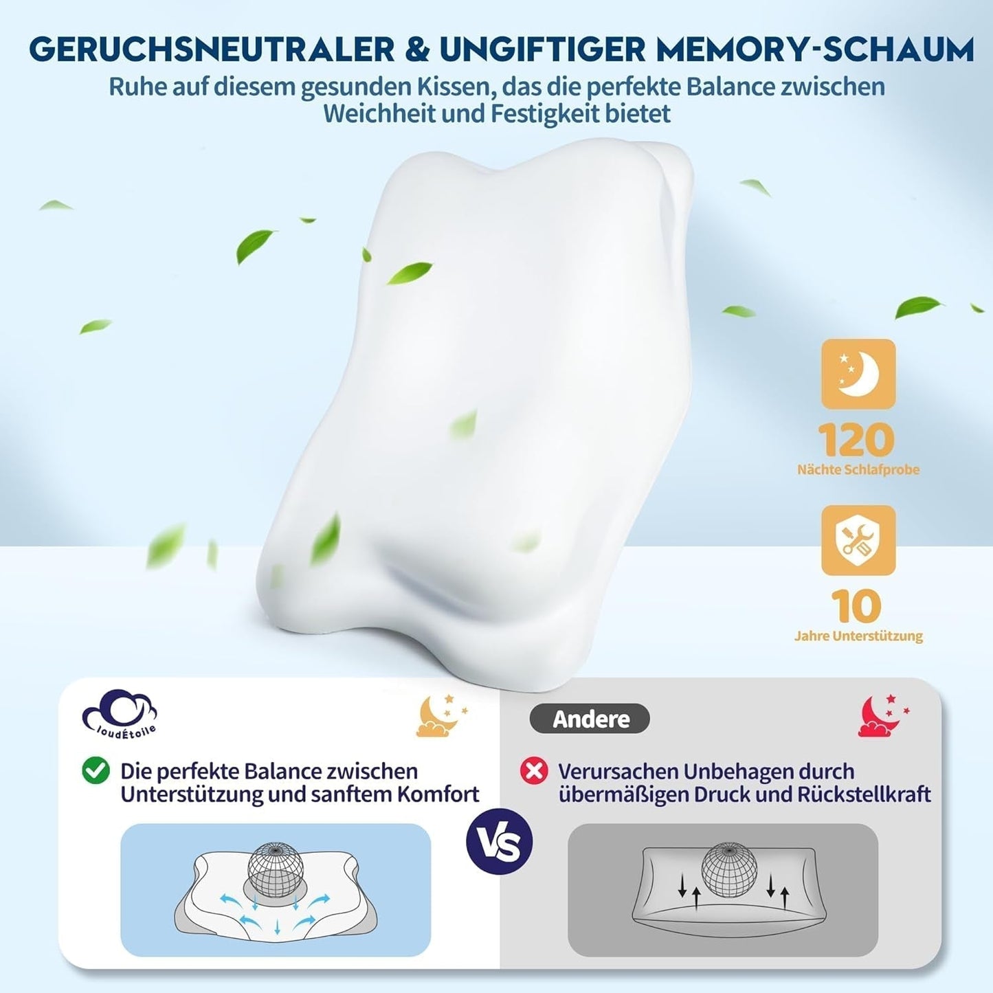 Cloudétoile Oreiller Cervical Oreiller en Mousse à Mémoire - Oreiller Orthopédique Ergonomique 2 en 1 Oreiller en Mousse Visco Oreiller de Soutien du Cou pour Dormeur Latéral Oreiller en Mousse à Mémoire Réglable en Hauteur Blanc 64X38X12cm Oreillers Cervicaux Orthopédiques Naty Shop