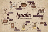 Café Iguaque 1000gr | Premium Kaffee Ganze Bohnen 100% Arabica de Colombie | Familienbetrieb - Single Origin Kaffeebohnen - Nachhaltige eigene Plantage im Hochland - Kräftiges Aroma