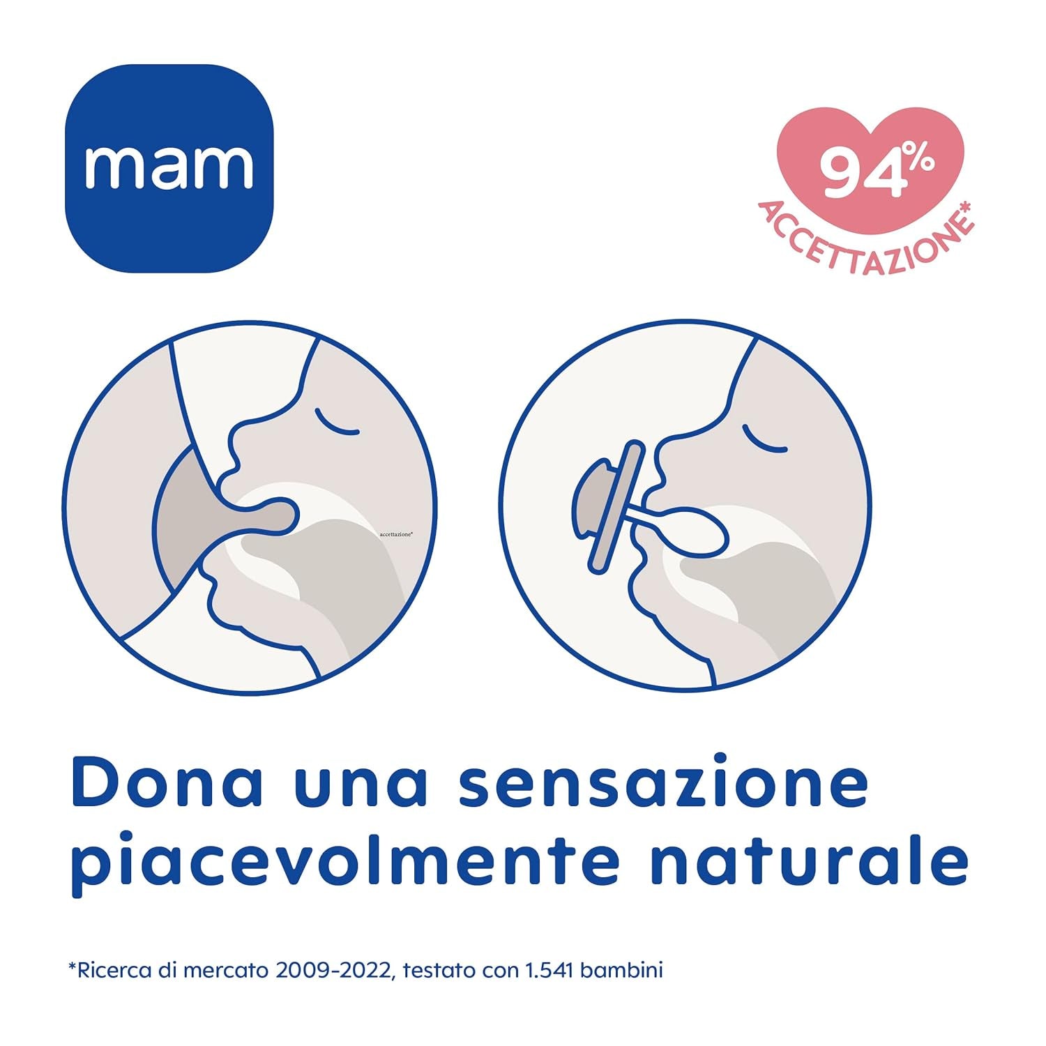 Sucette MAM Air Night 6-16 mois (paquet de 2) Sucette MAM 6-16 mois, brille dans le noir pour les peaux sensibles, accessoire pour bébé, paquet de 2 avec tétine en silicone et porte-tétine, neutre/vert