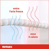 Couches Huggies Extra Care, ultra absorbantes, taille 5 (12-17 kg), 68 pièces