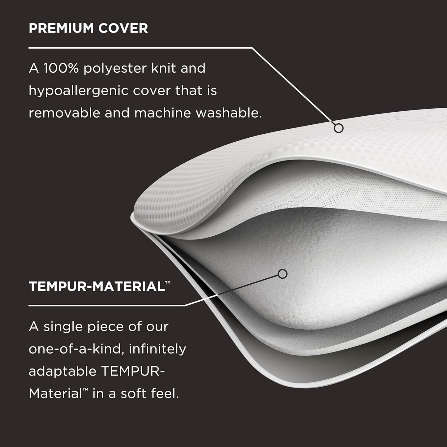 Oreiller Symphony TEMPUR-PEDIC Fabriqué en mousse à mémoire de forme, Luxueux, Doux, Standard, Blanc Oreillers standard Naty Shop