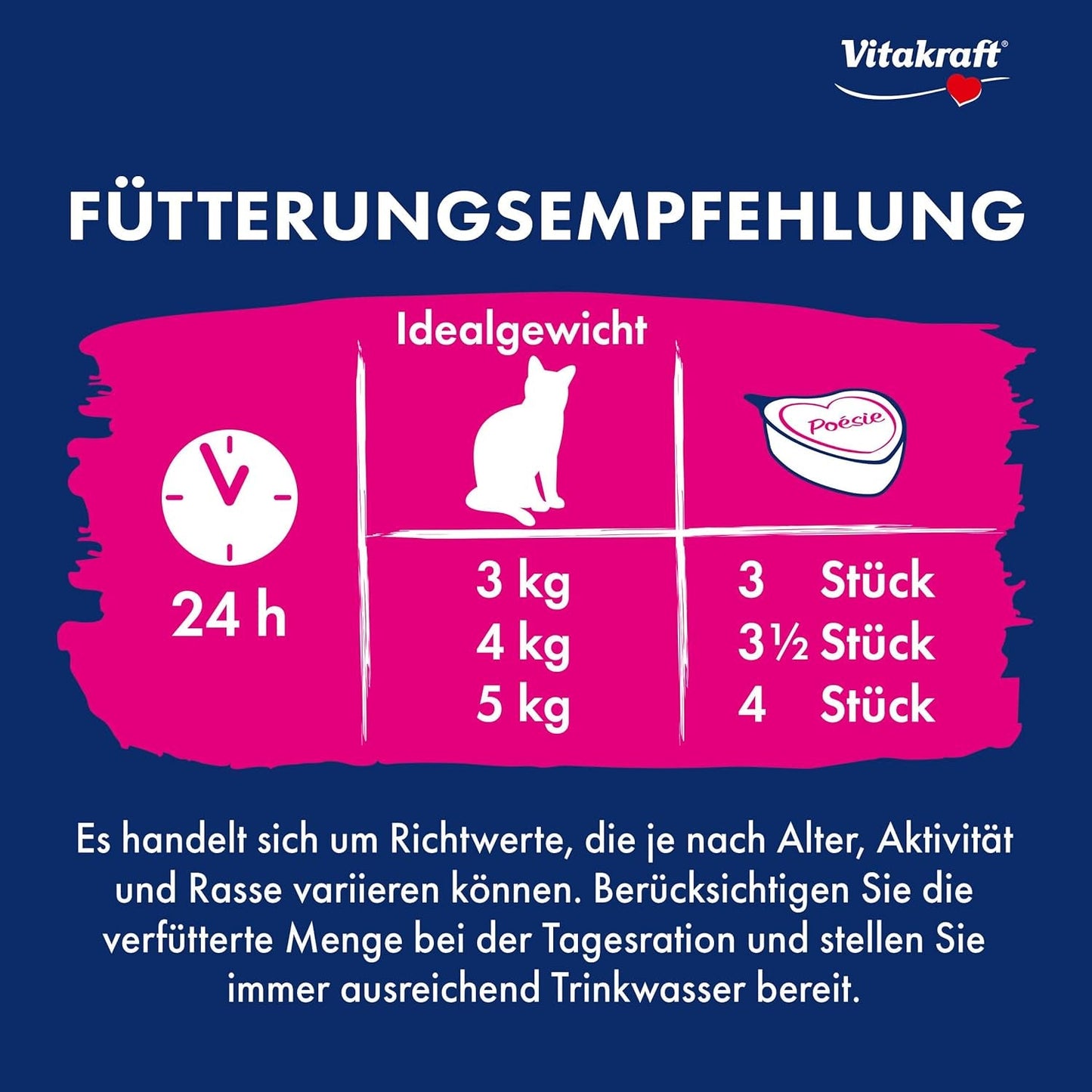 Vitakraft Poésie Création, nourriture humide pour chat, nourriture humide en sauce, au bœuf et à la carotte, en vrac, sans sucre ni céréales ajoutés (15 x 85g)