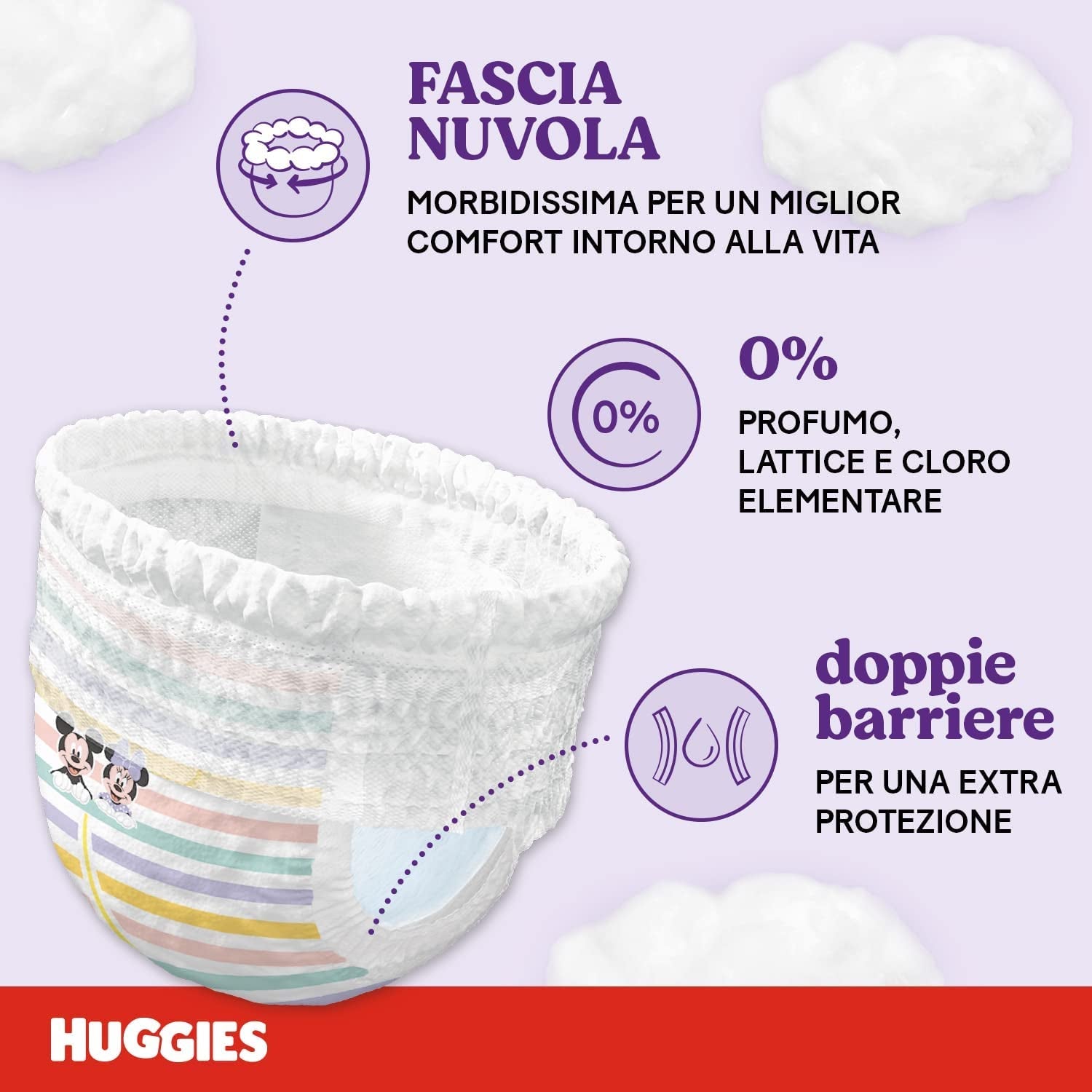 Couches Huggies Ultra Comfort, taille 4 (9-14 kg), paquet de 72 couches
