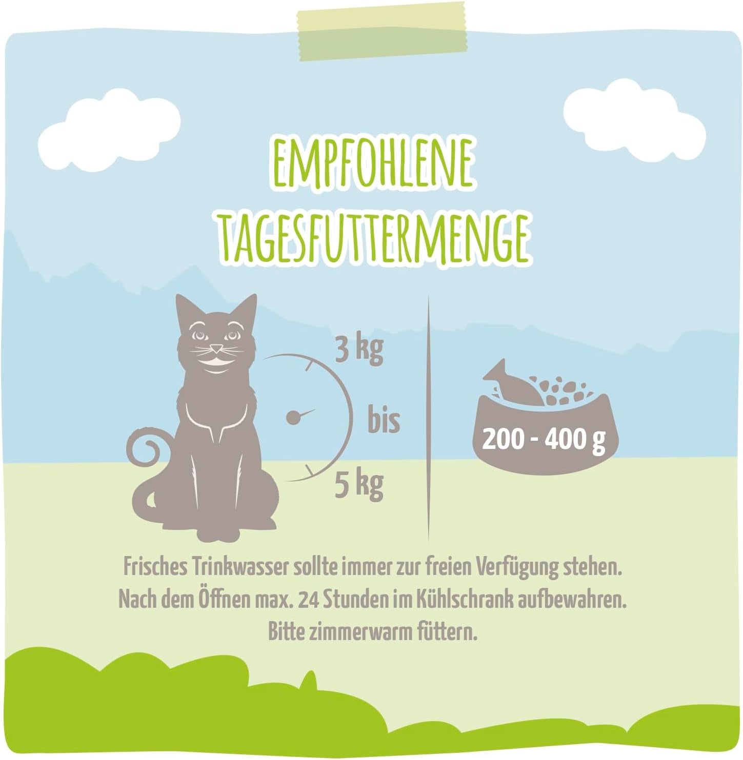 MjAMjAM - Nourriture humide de qualité supérieure pour chats - Boîte délicieuse de 12 paquets (12 x 200 g) sans céréales avec de la viande supplémentaire