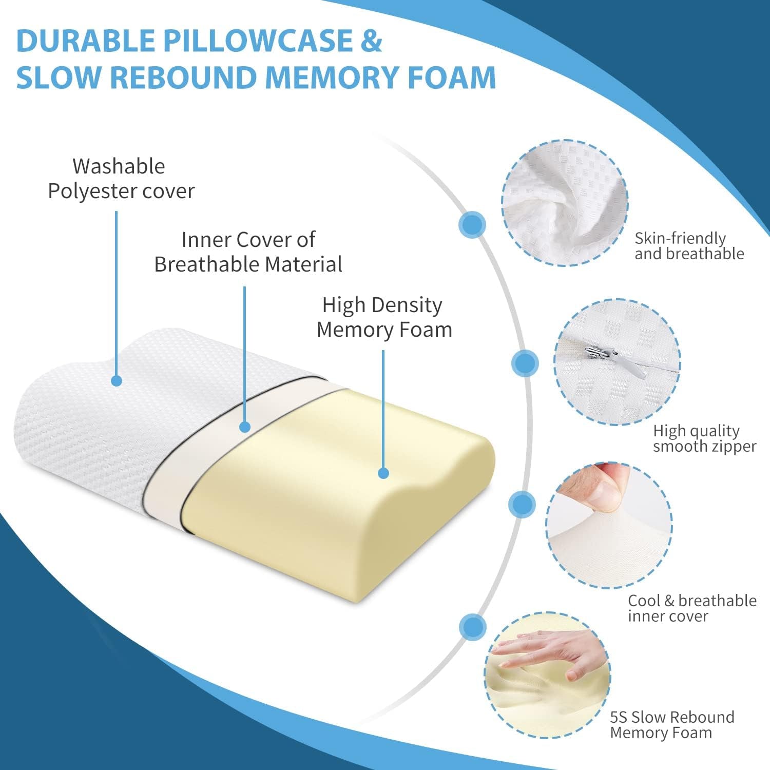 Findigit Health Pillow, Oreiller en mousse à mémoire de forme, Oreiller orthopédique de soutien du cou pour dormeurs sur le côté et sur le dos, Oreiller ergonomique pour la colonne cervicale (60 X 35 X 11/9 cm) Oreillers orthopédiques cervicaux Naty Shop