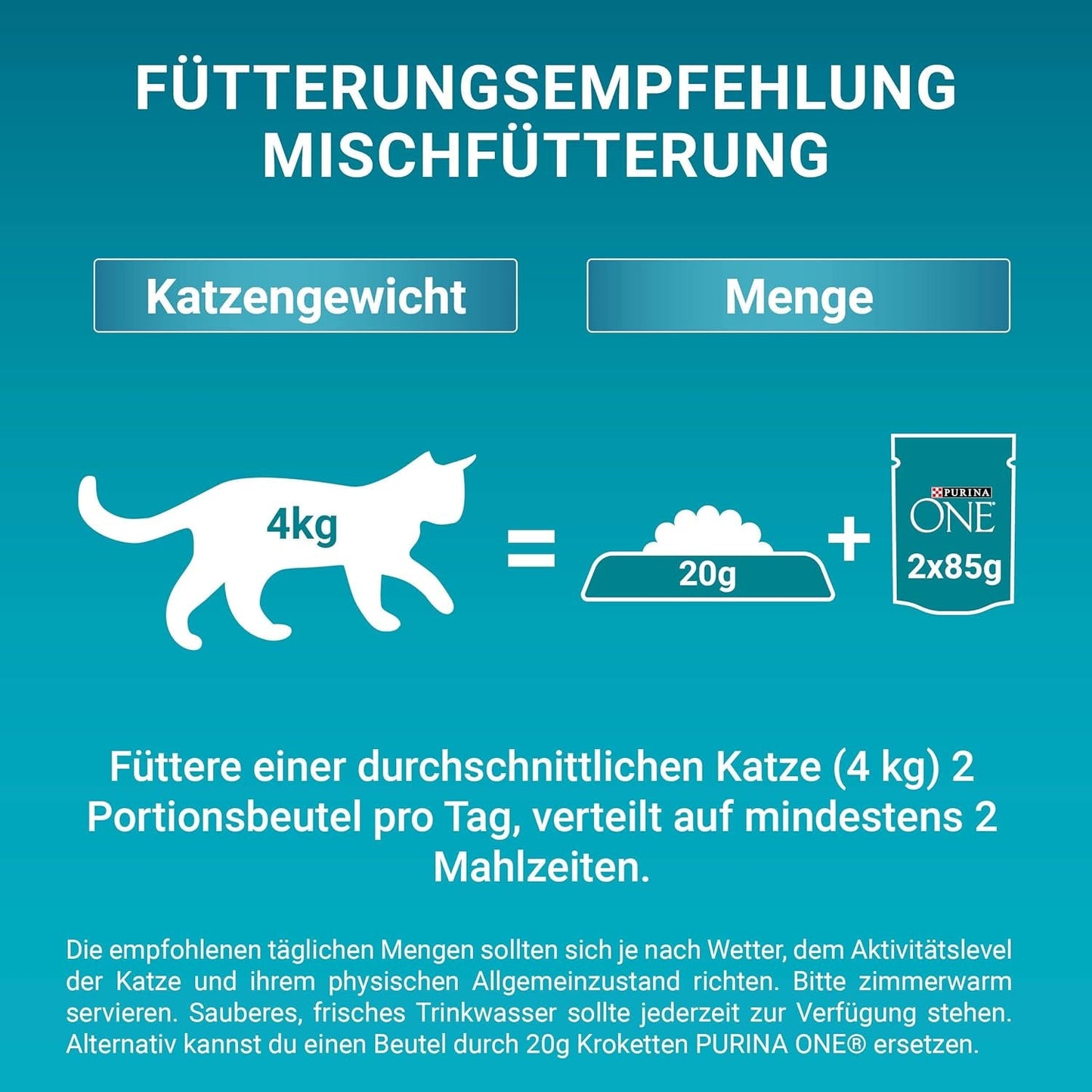 PURINA ONE STERILCAT Katzenfutter nass, zarte Stückchen in Sauce for sterilisierte Katzen, mit Turkey, 26er Pack (26 x 85g)
