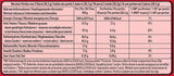 Nestlé Mini Mix KitKat Barres de chocolat Cinq délicieuses saveurs 14 barres 1 paquet (1 sachet x 197,4 g)