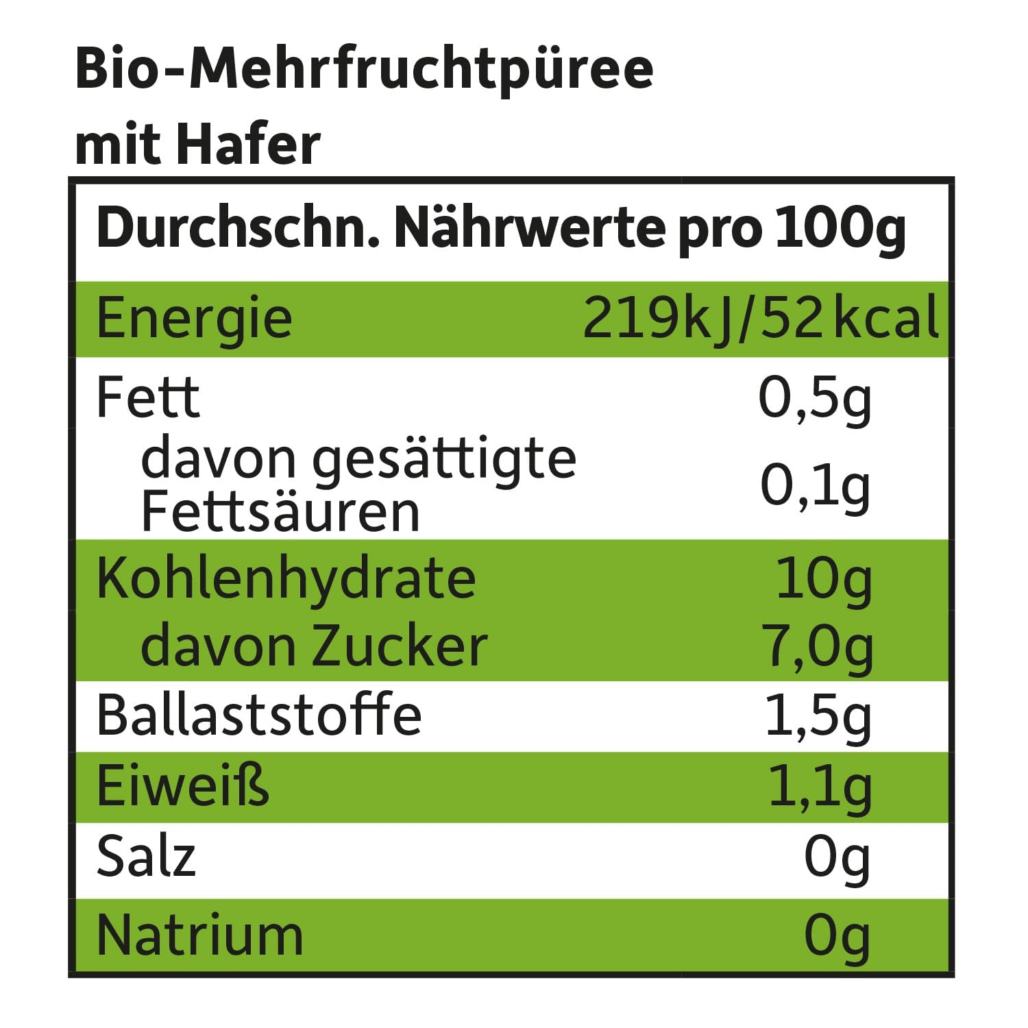 FRECHE FREUNDE Sachet de Fruits Bio Banane, Pomme, Framboise, Myrtille à l'Avoine, Purée de Fruits avec Céréales en Sachet Pressable pour Bébé à partir de 6 Mois, Vegan, Lot de 6 (6 x 100 g)