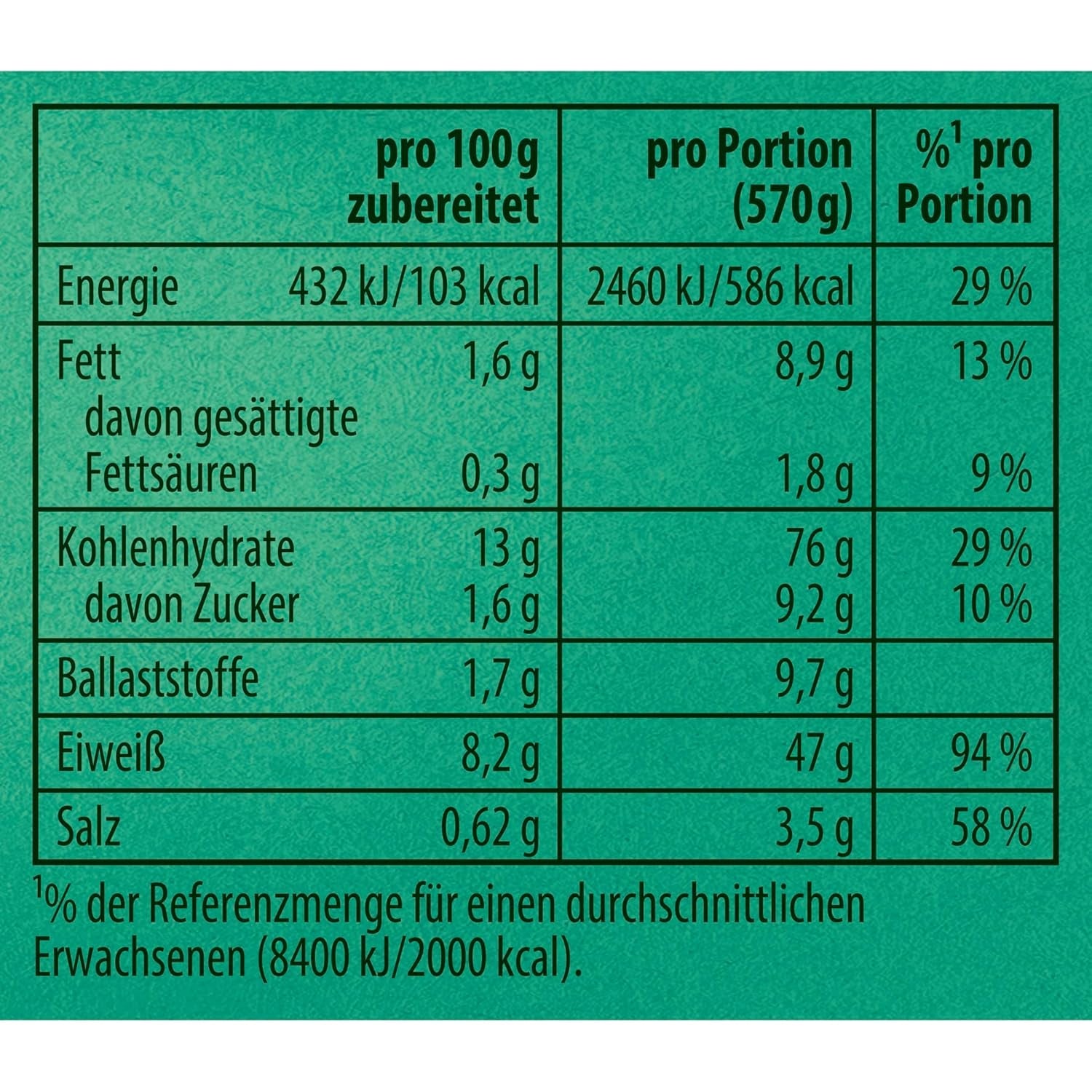 Knorr Fix Kebab pour un würzig et des krosses Hähnchen Gericht sans geschmacksverstärkende Zusatzstoffe 3 Portionen