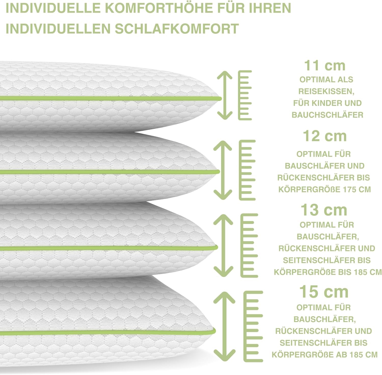 Oreiller orthopédique de soutien du cou pour 80X40, 800X400 mm, oreiller viscoélastique, oreiller viscoélastique, oreiller, oreiller cervical en mousse à mémoire de forme, mousse visco, sommeil, blanc (710 x 420 x 120 mm) Oreillers orthopédiques cervicaux Naty Shop