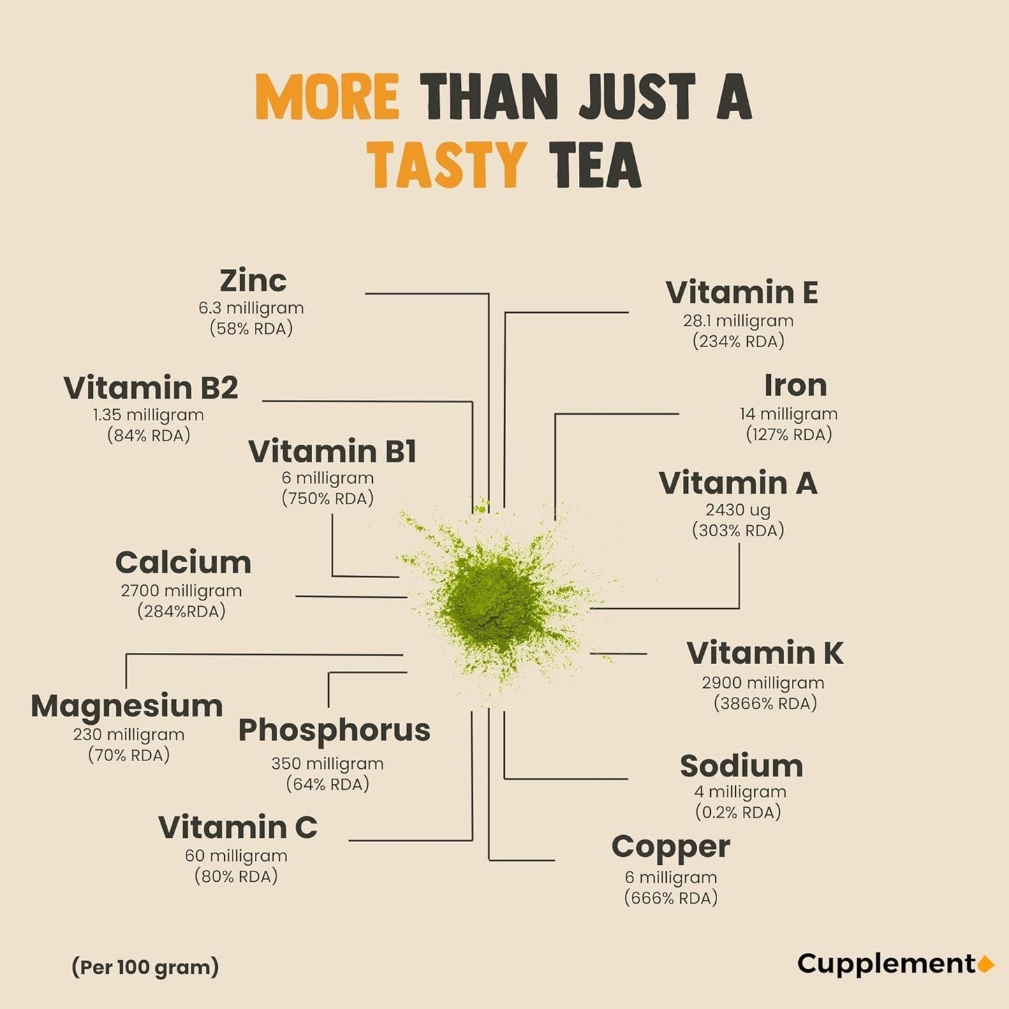 Cupplement Matcha 90 grammes bio - Thé vert en poudre de la plus haute qualité - Sans fouet ni fil de bambou - Culunaire - Coffret débutant - Latté - Fouet - Japon - Poudre - Thé - Fil - Sachet - Smoothie