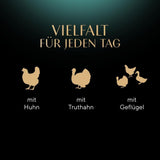 Sheba Portion Pouches Nourriture humide pour chat, paquet multiple de gelée fraîche et fine de dinde et de poulet, 6x6x50g - Nourriture pour chat de haute qualité en gelée de dinde et de poulet