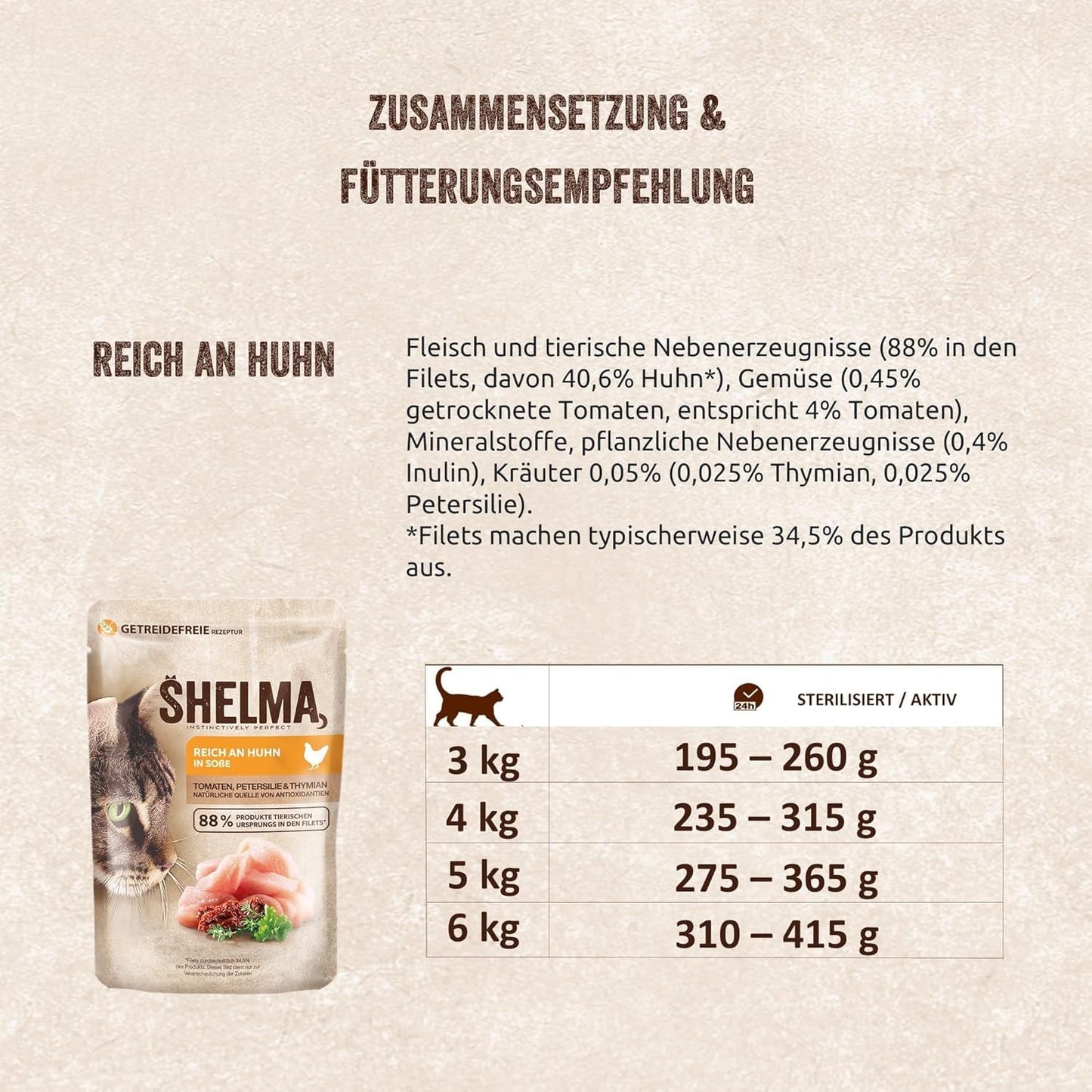 Shelma Nourriture humide pour chat au poulet dans une sauce tomate et herbes – Aliment complet sans céréales à haute teneur en viande – 28 x 85 g (2,38 kg)
