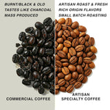 Torréfié après commande ~ Grains de café de spécialité les plus frais | Rôtissoire 80 TASSES | Colombie Huila, origine unique (1kg) Spezialitäten Kaffeebohnen, Frisch Geröstet