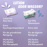 Naïf - Lingettes humides sans plastique - 864 pièces (16 paquets de 54 lingettes) - Soin des fesses, du corps et du visage de bébé - 99% d'eau - 0% de parfum et d'alcool