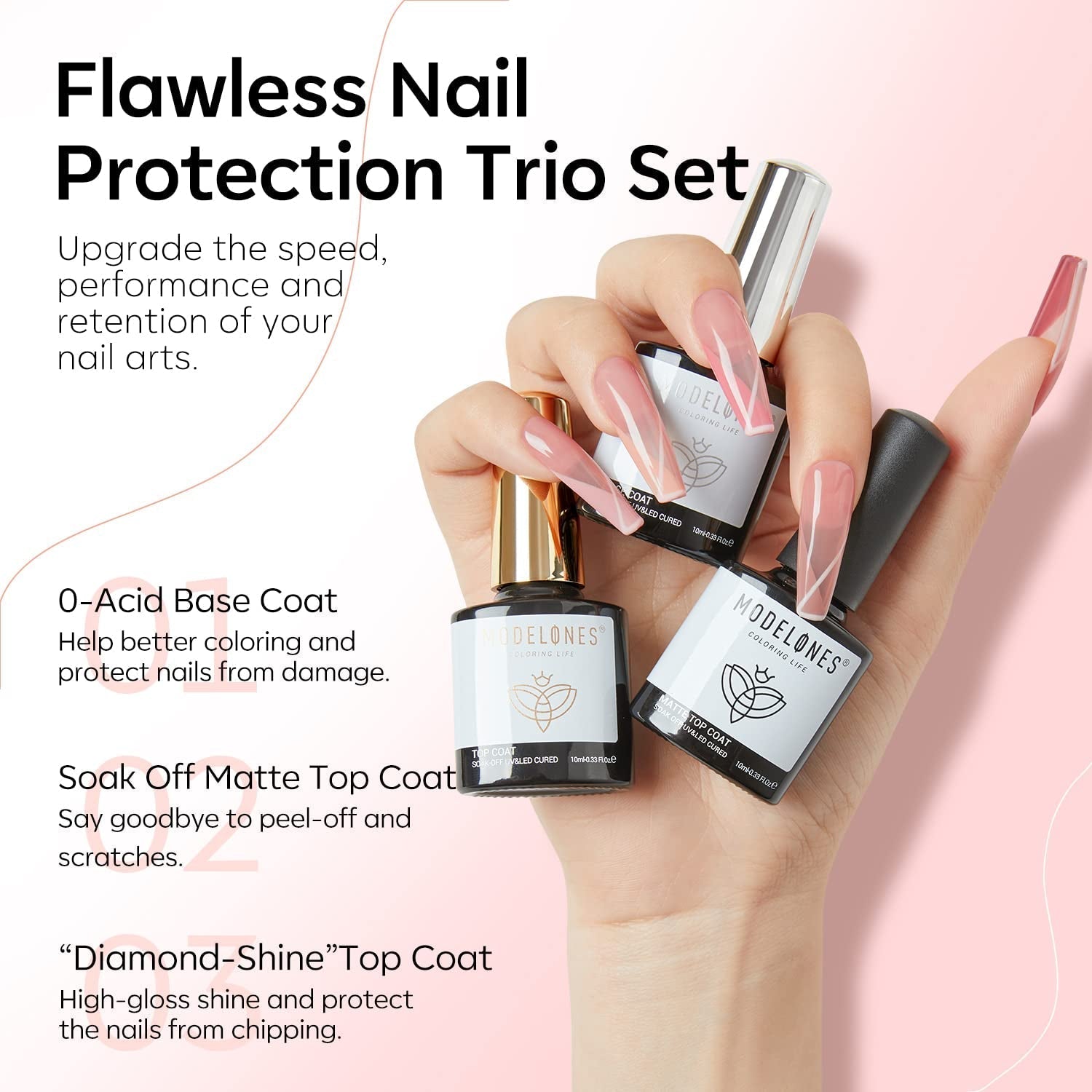 Modelones Ensemble de Vernis à Ongles Gel 35 Pièces, Ensemble de Vernis à Ongles UV avec Lampe 48W, Ensemble de Vernis à Ongles Gel Nude Marron Blanc Rose, Ensemble de Vernis à Ongles Gel UV avec Top Coat Base Nail Studio Set
