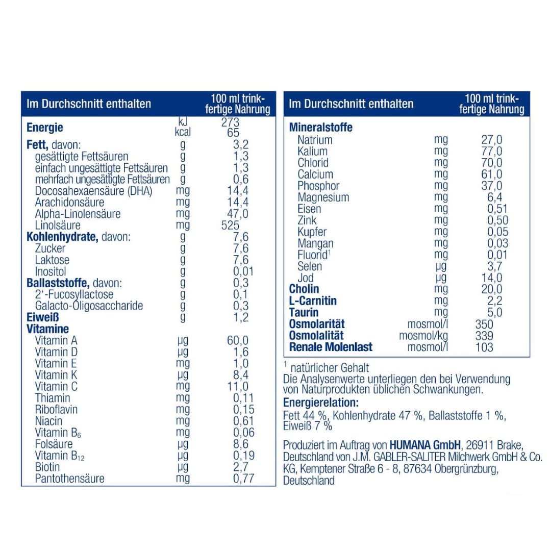 Humana Initial Milk Prêt à boire, dès la naissance, Lait prêt à boire pour nourrissons, En complément du lait maternel ou en pré-aliment unique, Aliment pour bébé avec DHA et lactose uniquement, 24 x 90 ml Naty Shop