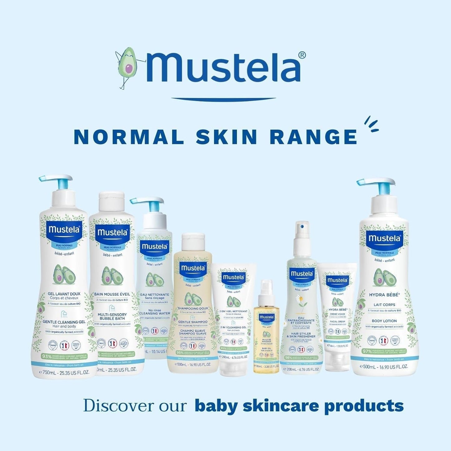 Hydra Bébé - Lait corporel peau sensible de bébé, 500 ml Enfant - Bain et Soin Naty Shop