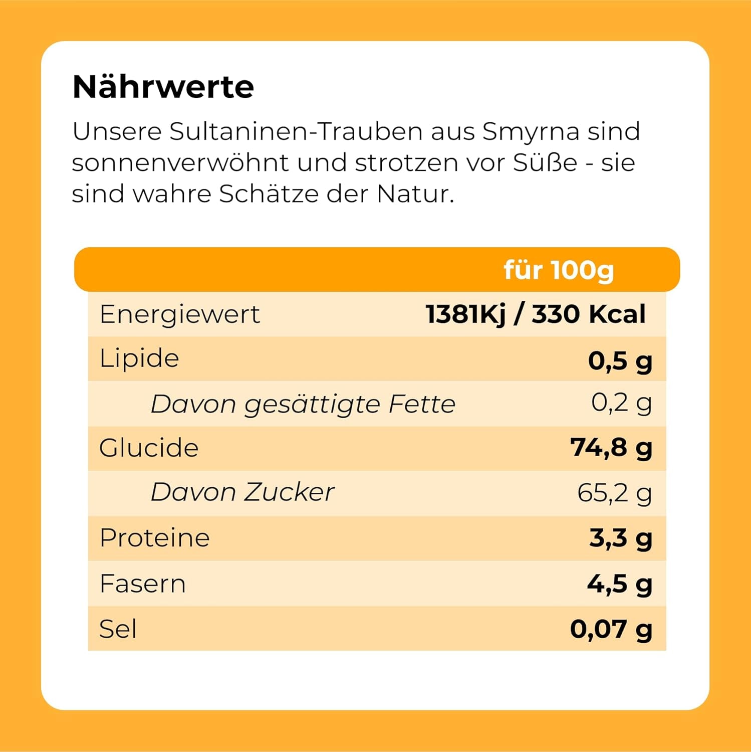 Raisins secs Sultanes 1kg | Raisins secs de Smyrne | Raisins secs Sultanas d'Izmir | 100% d'origine turque | Collations de qualité | dans Fibres alimentaires provenant de raisins secs | Produits déshydratés Naty Shop
