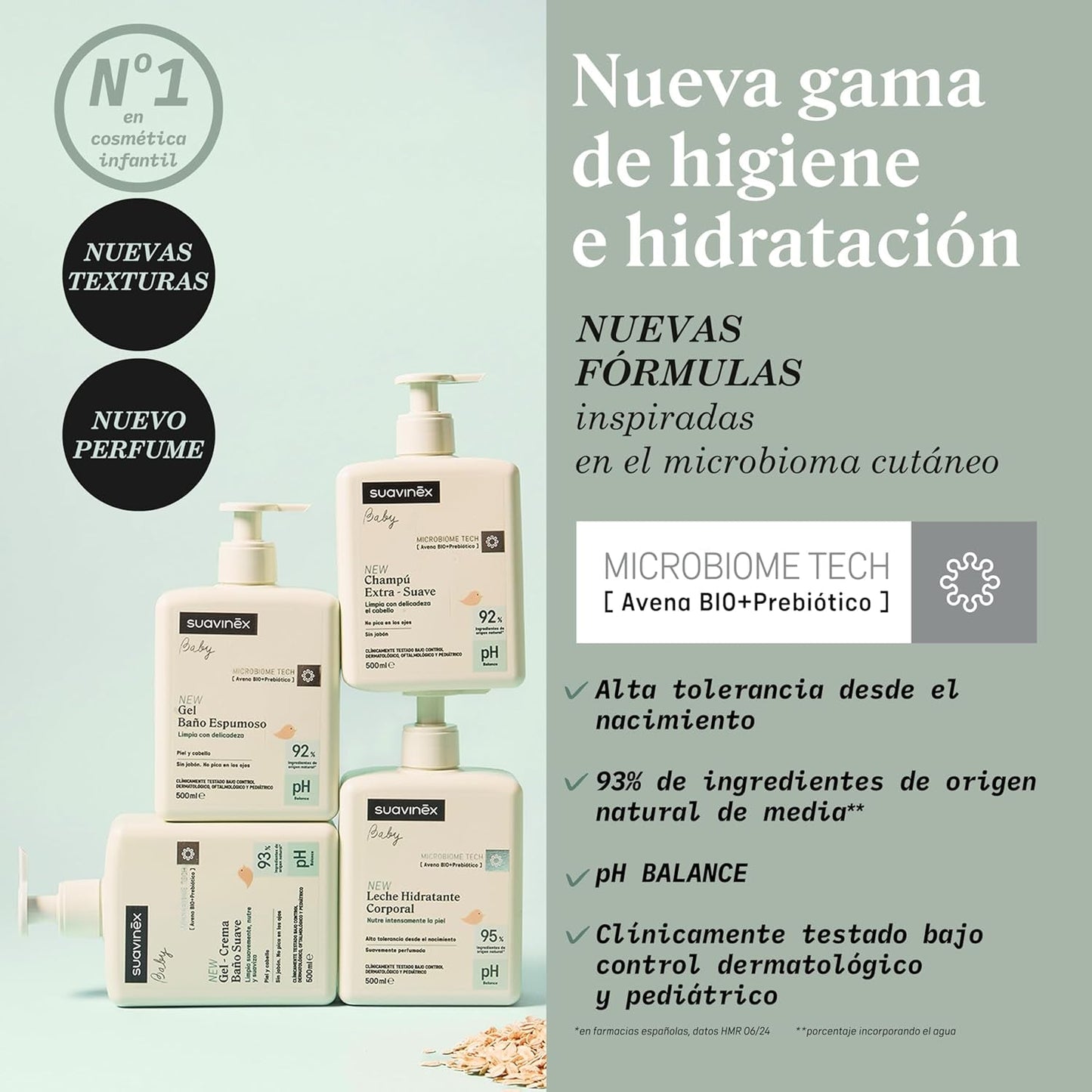 Suavinex, Syndet shampoing bébé peau et cheveux, sans savon, 750 ml + lotion corporelle hydratante, 750 ml, adapté aux peaux sensibles et aux nouveau-nés, avec 90% à 93% d'ingrédients naturels. Enfants - Bains et soins Naty Shop
