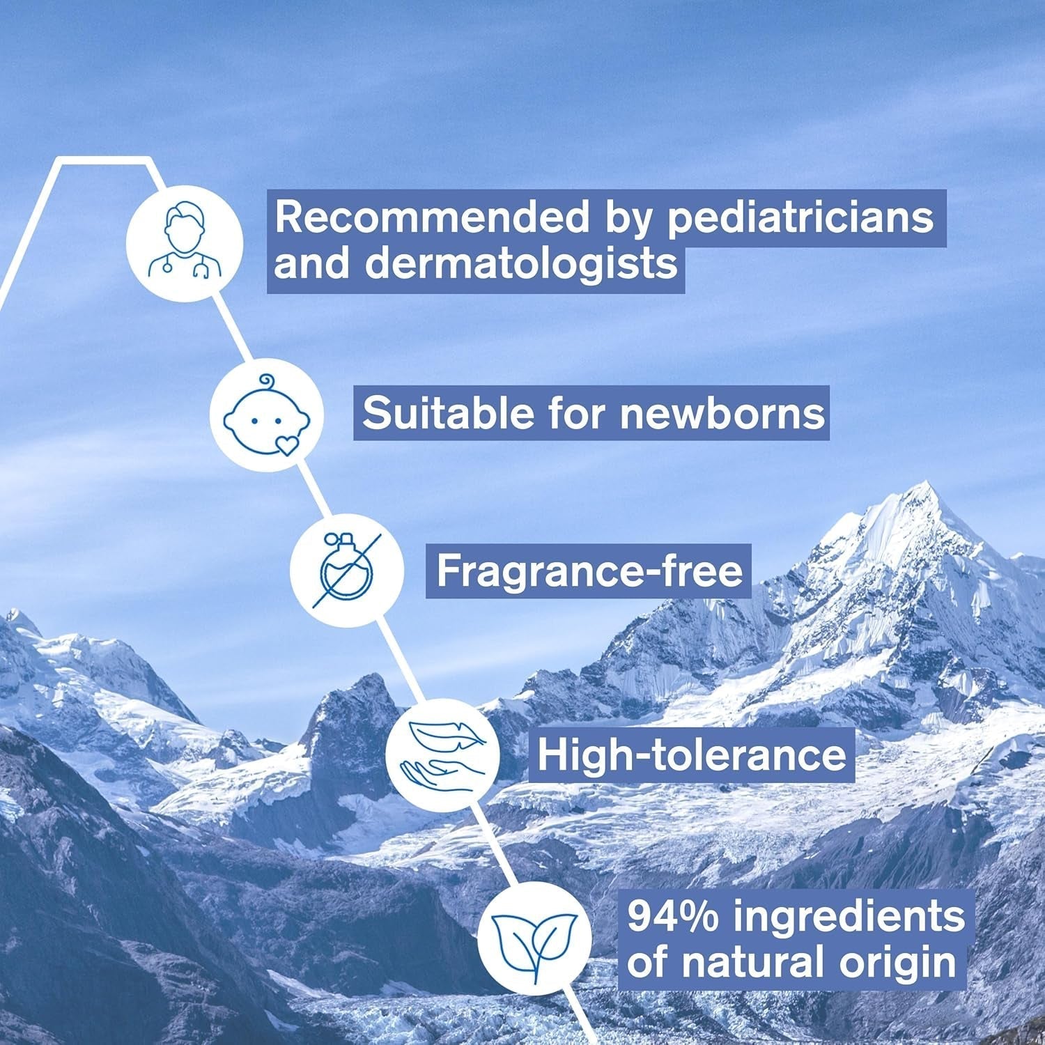 Uriage Bébé Soin Péri-Oral au précieux blanc bio & cuivre-zinc 30 ml - Apaise immédiatement les irritations - Répare et nettoie la peau - Pénètre rapidement - Sans parfum - 94% d'ingrédients d'origine naturelle Enfants - Bains et Soin Naty Shop